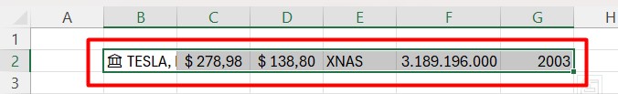 Informações Sobre as Ações no Excel