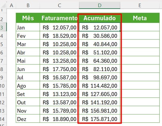 Resultado Valor Acumulado no Excel