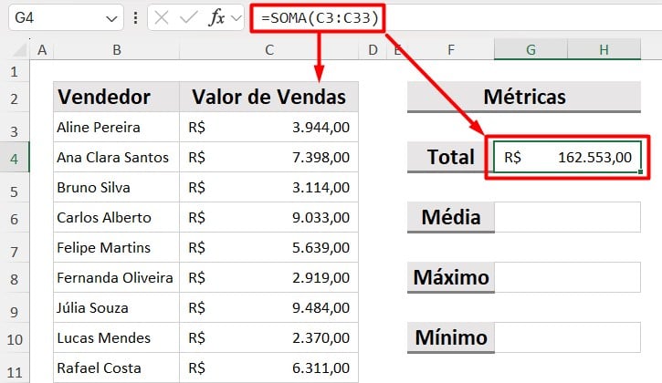 Aplicação da Função SOMA no Excel