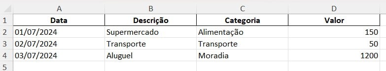 Modelo de Planilha de Gastos no Excel Gerada Pelo ChatGPT