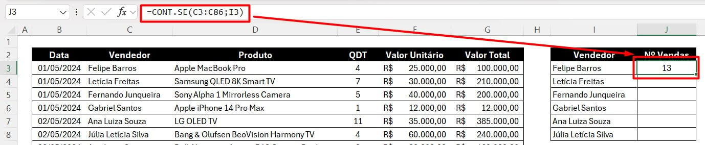 Resultado da Função CONT.SE no Excel