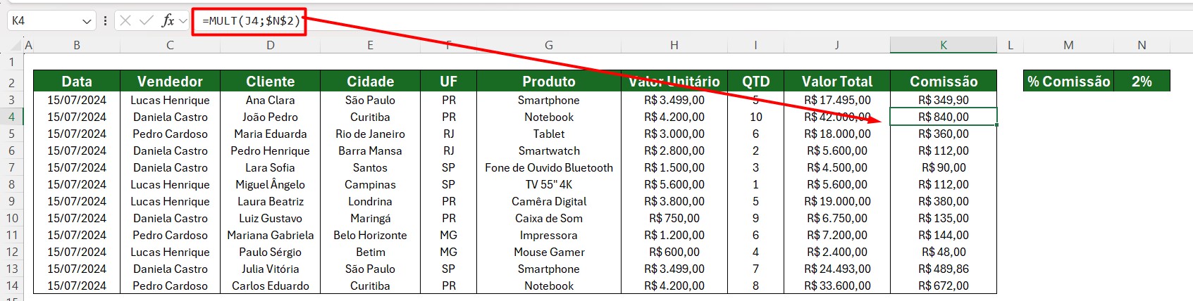 Resultado da Função MULT