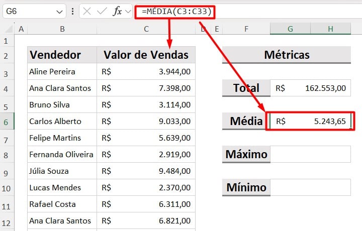 Aplicação da Função MÉDIA no Excel