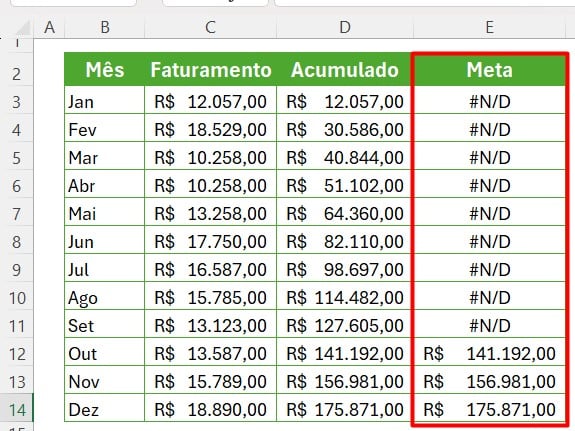 Resultado da Função SE para Descobrir a Meta no Excel