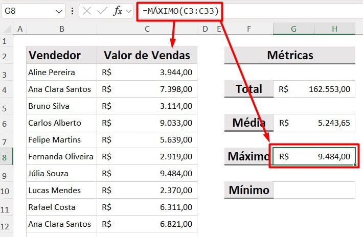 Aplicação da Função MÁXIMO no Excel