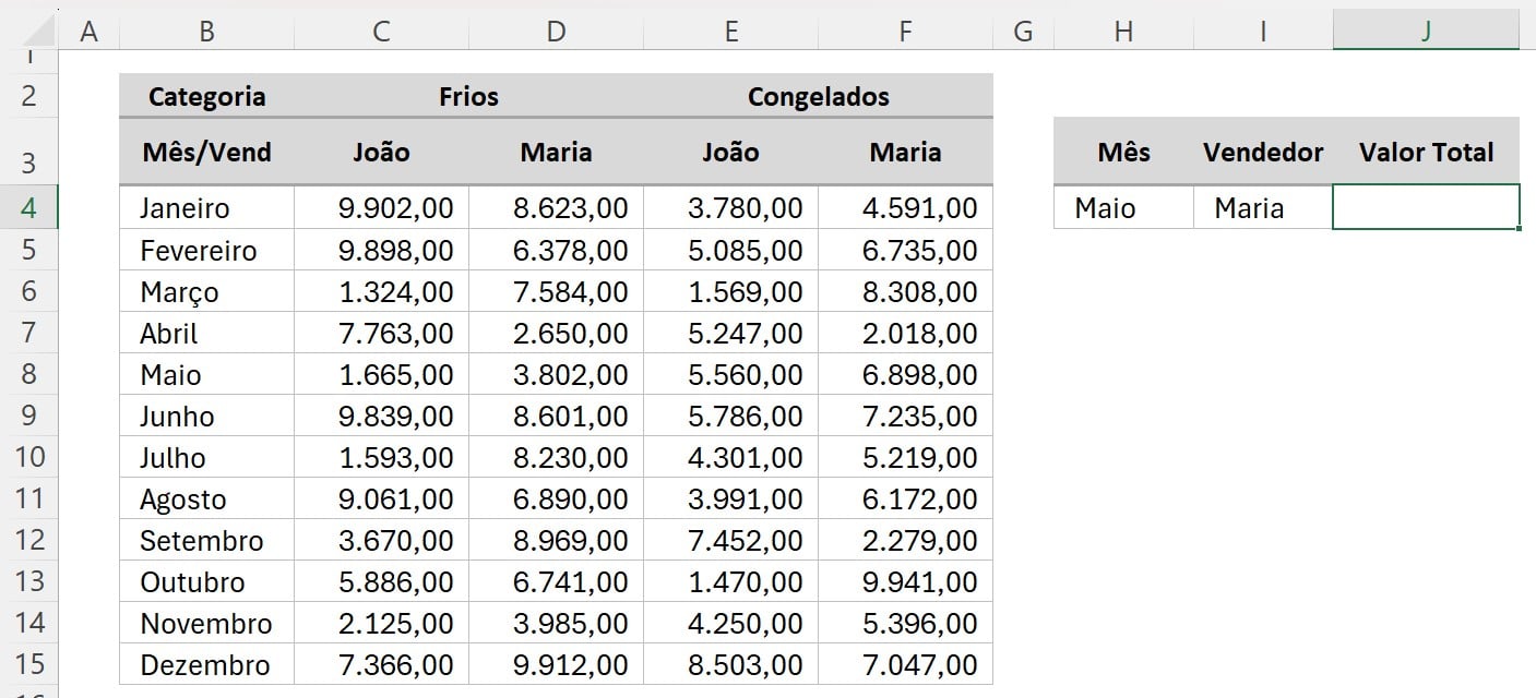 Base de Dados 02 com as Vendas do Ano no Excel