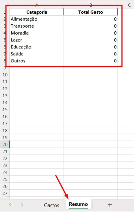 Modelo de Planilha de Gastos no Excel Gerada Pelo ChatGPT