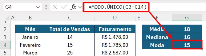 Resultado da Função MOD.ÚNICO