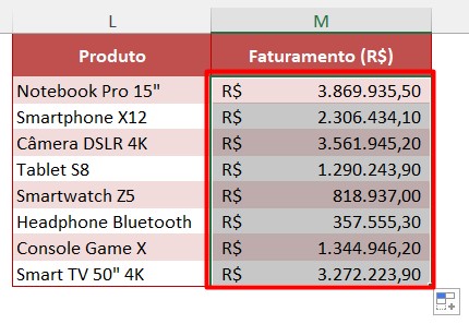 Somar Produtos Similares no Excel