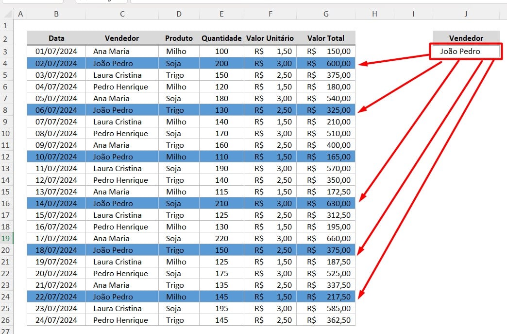 Formatação Condicional de Linha Inteira no Excel