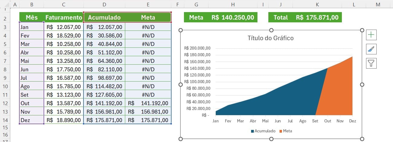 Inserindo o Gráfico de Área 2D