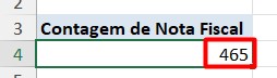 Resultado da Contagem de Notas Fiscais na Tabela Dinâmica