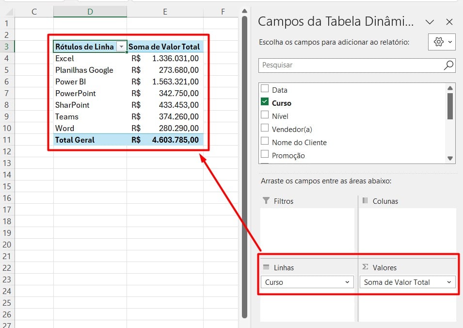 Como Dominar Tabelas Dinâmicas no Excel com ChatGPT