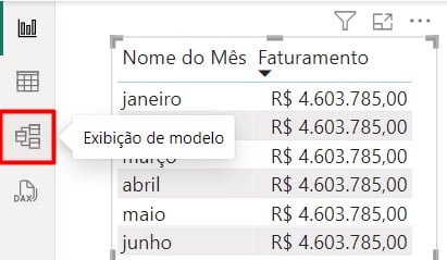 Acessando Exibição de Modelo no Power BI