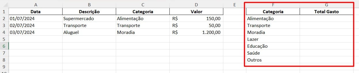 Dados Inseridos na Planilha de Gastos no Excel