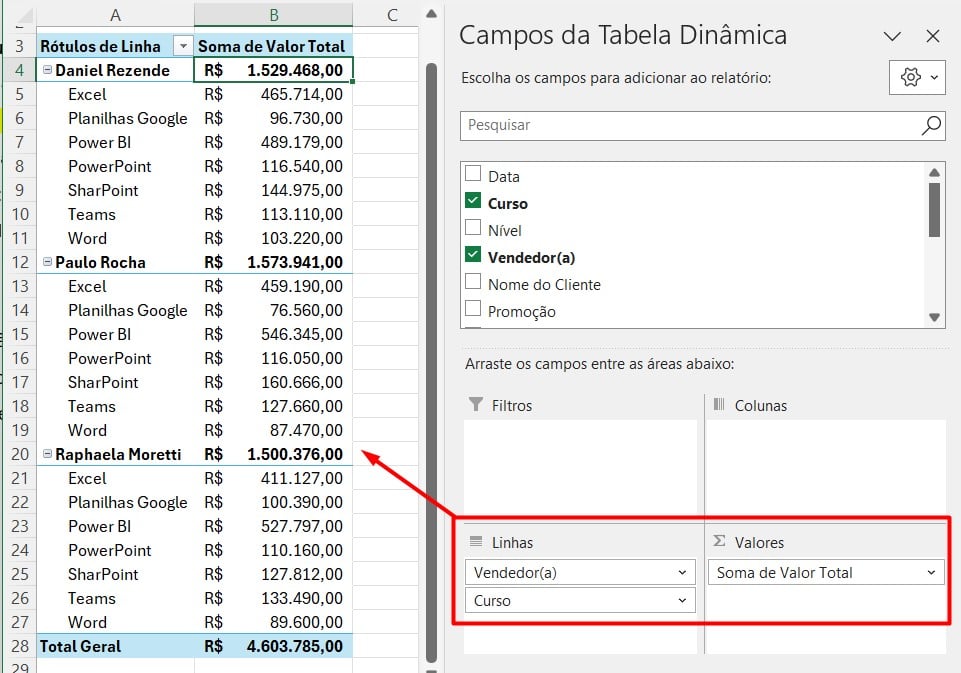 Como Dominar Tabelas Dinâmicas no Excel com ChatGPT