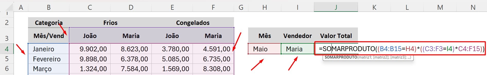 Aplicação da Função SOMARPRODUTO no Excel