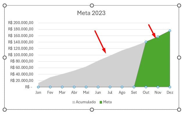 Definindo as Cores do Gráfico