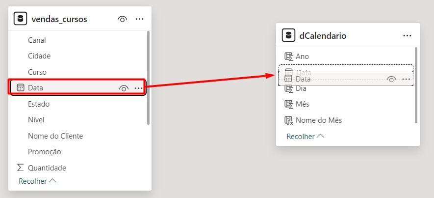 Realizando o Relacionamento Entre Tabela Vendas e Calendário no Power BI