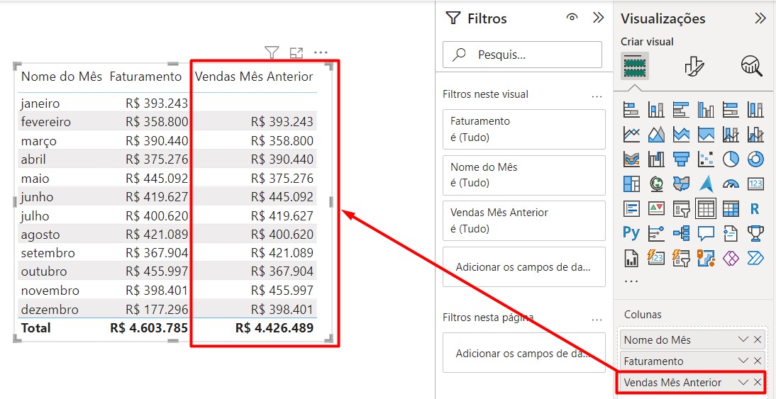 Resultado das Vendas do Mês Anterior no Power BI