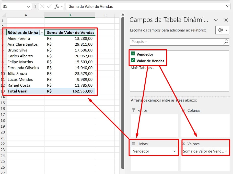 Tabela Dinâmica com o Faturamento por Vendedor no Excel