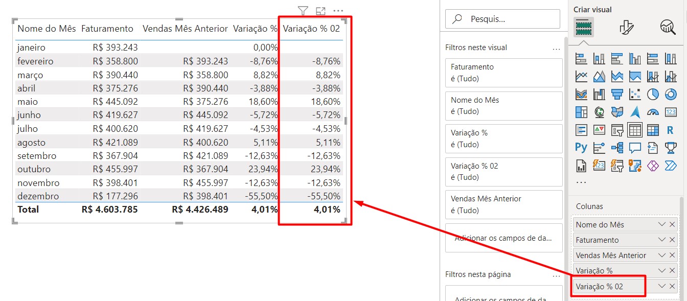 Fórmulas Dax