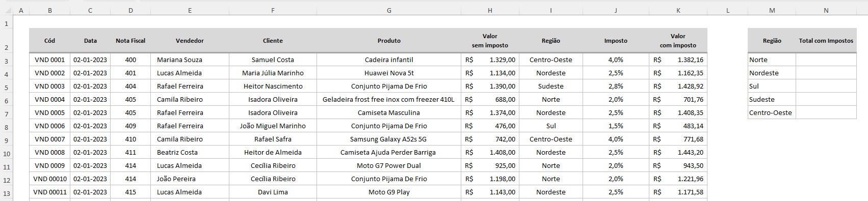 Setas do Teclado Não Funcionam no Excel