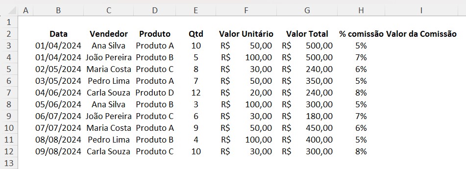 5 Dicas de Excel: Melhore Suas Habilidades com Planilhas