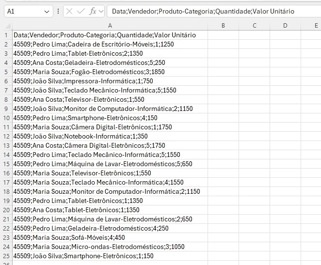 Como Criar Macros no Excel com o ChatGPT