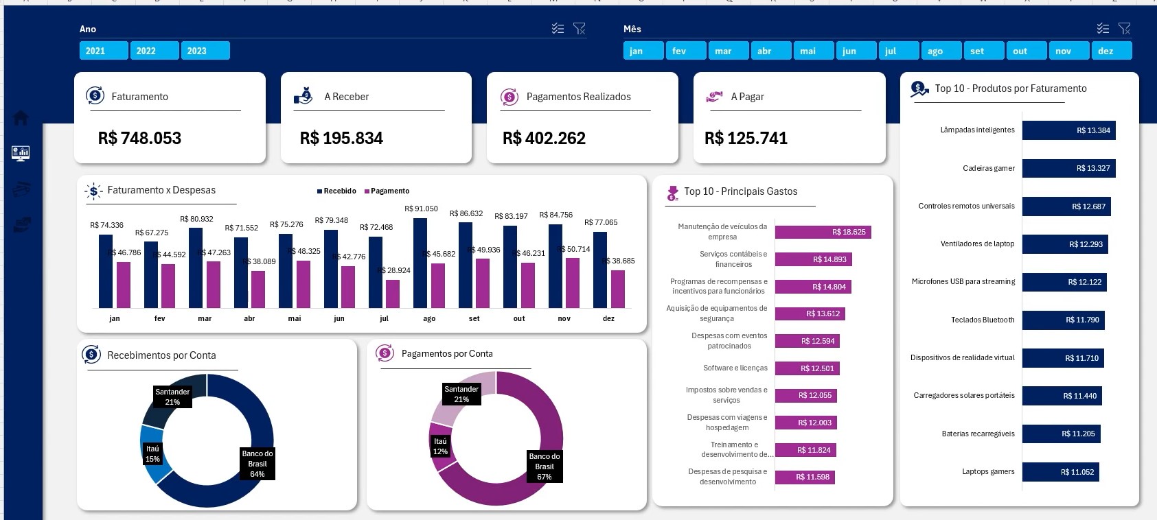 Ícones no Excel e Power BI: Como Encontrar e Usar!