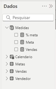 Tabelas Usadas em Vendas no Power BI