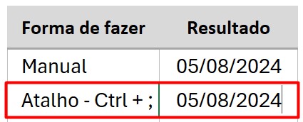 Atalho Para Colocar Data no Excel