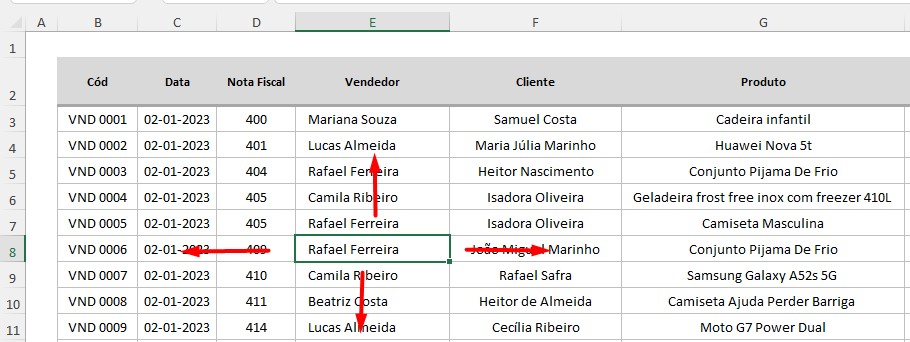 Setas do Teclado Não Funcionam no Excel