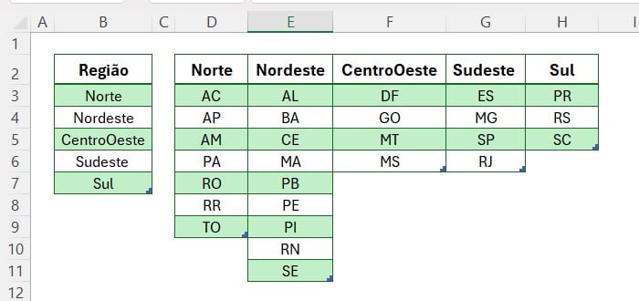 Listas no Excel com as Regiões e Estados do Brasil