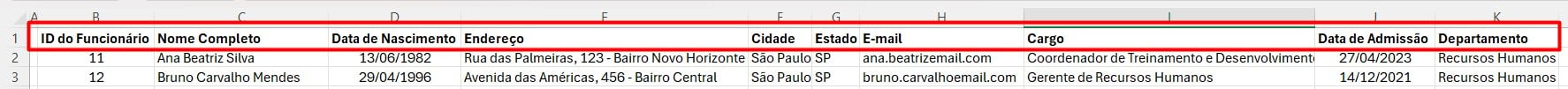 Análise do Cabeçalhos das Tabelas de Cadastro no Excel