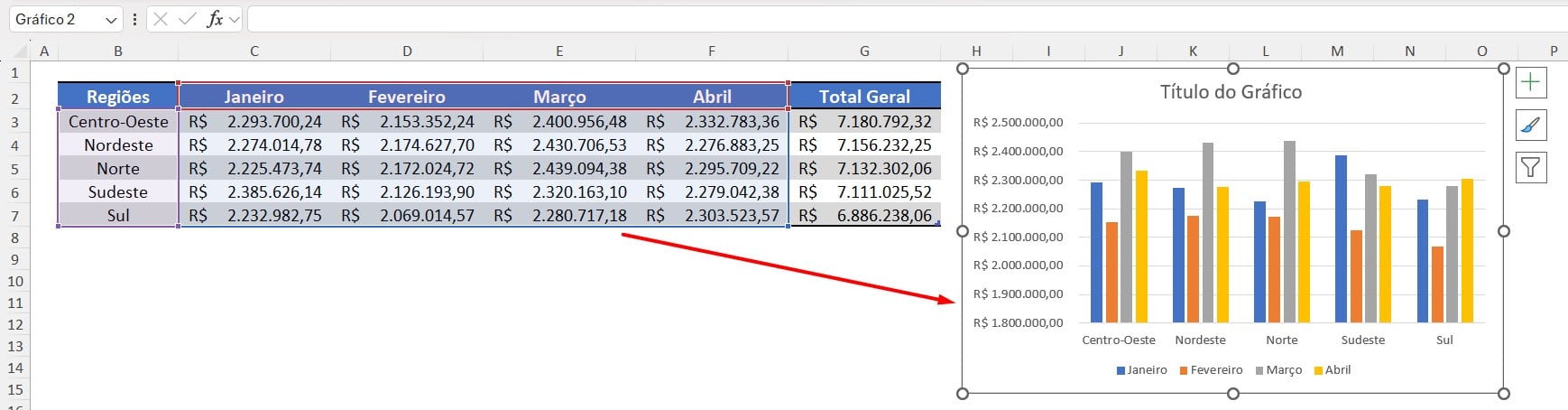 Gráfico de Colunas Inserido no Excel