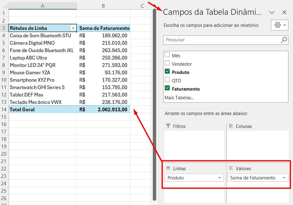 Resultado do Faturamento por Produto da Tabela Dinâmica no Excel