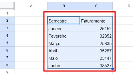 Como Criar e Compartilhar Planilhas Online no Google Sheets