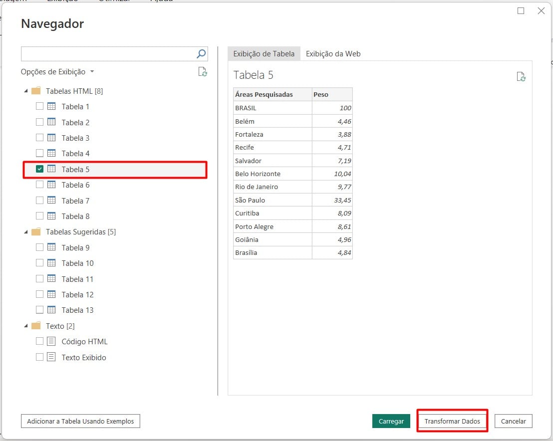 Transformando Dados da Web no Power BI