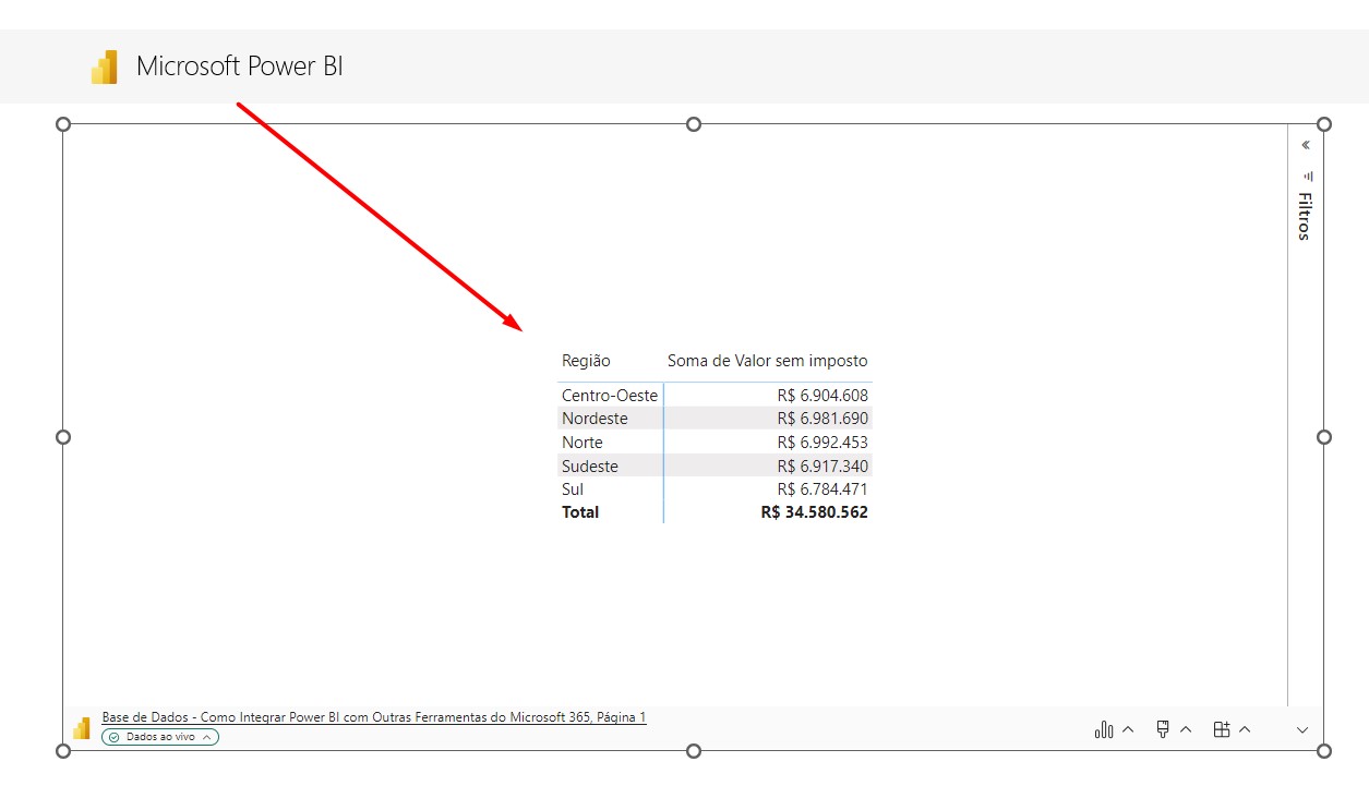 Dashboard do Power BI Disponível no SharePoint