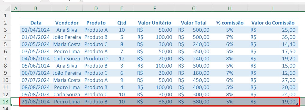 Intervalo de Dados Formatado Como Tabela no Excel