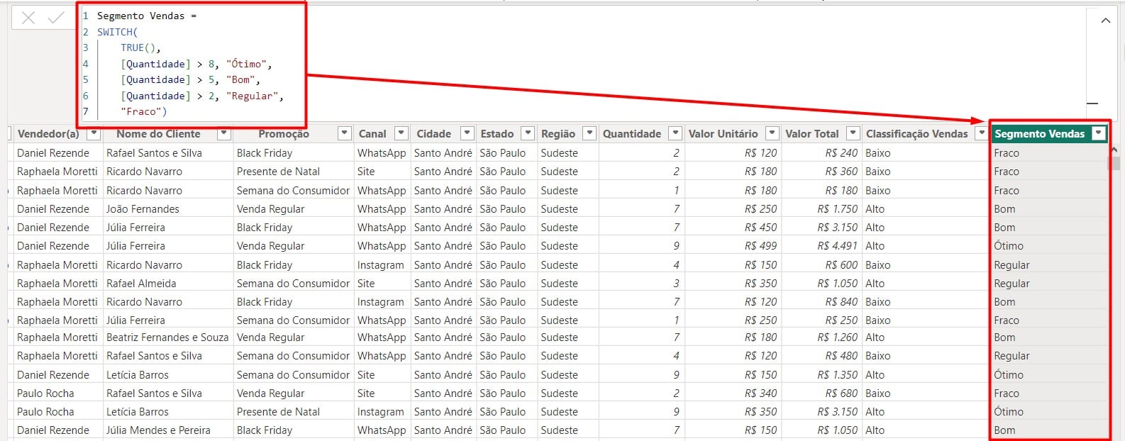 Resultado da DAX SWITCH no Power BI