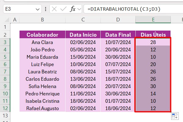 Resultado da Função DIATRABALHOTOTAL no Excel