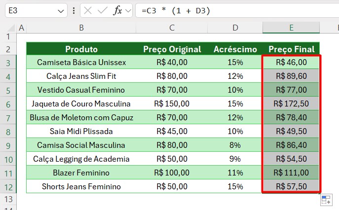 Resultado do Cálculo de Acréscimo de Porcentagem no Excel