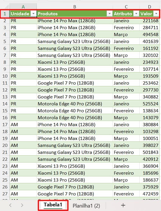 Tabela Com Colunas Convertidas em Linhas no Excel