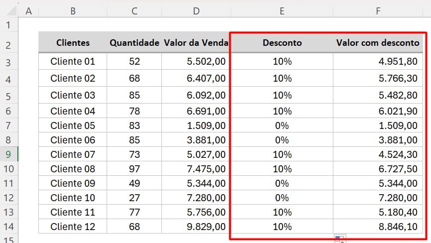 Resultado de Desconto e Valor com Desconto no Excel