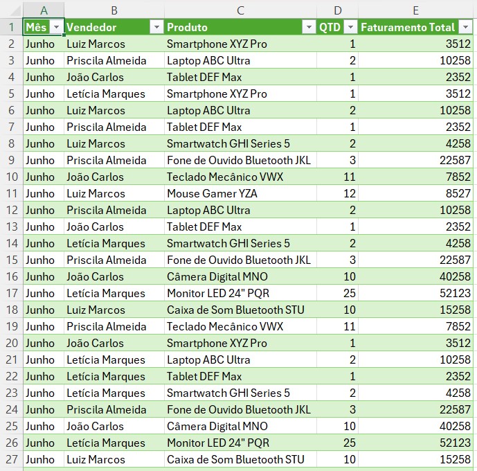 Tabela Consolidada no Excel