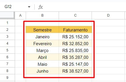 Planilha de Faturamento Por Semestre no Google Sheets