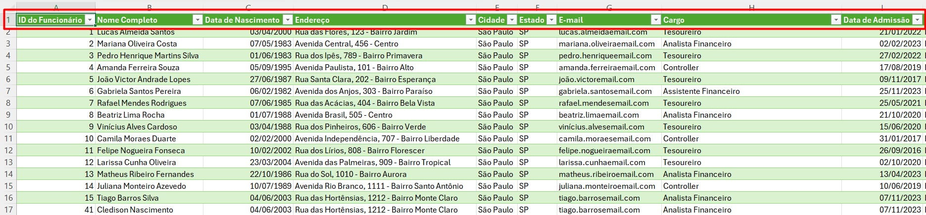 Tabela Consolidada Com Todos os Cadastros Carregada no Excel