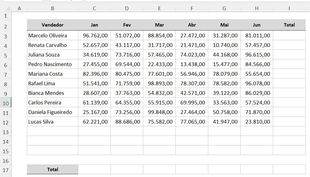 Base de Dados com as Vendas do Semestre no Excel